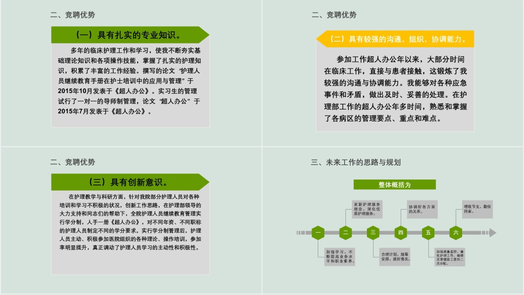 门诊大科护士长竞聘PPT范文 门诊大科护士长竞聘PPT范文