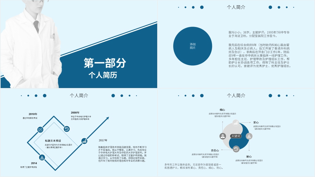 主治医师岗位竞聘PPT模板 主治医师岗位竞聘PPT模板