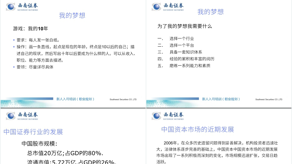 证券公司员柜员职业规划培训PPT范文 证券公司员柜员职业规划培训PPT范文