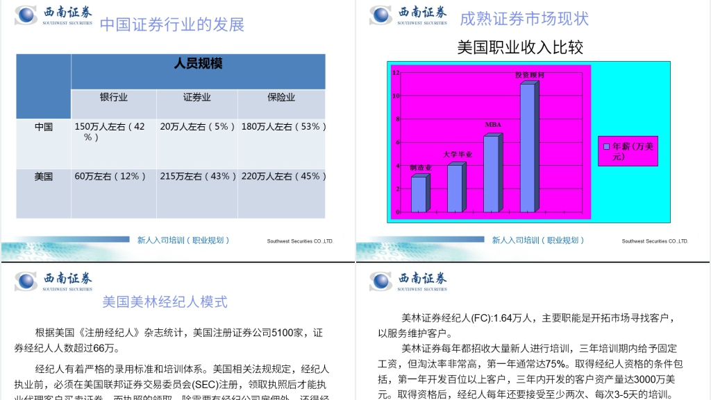 证券公司员柜员职业规划培训PPT范文 证券公司员柜员职业规划培训PPT范文