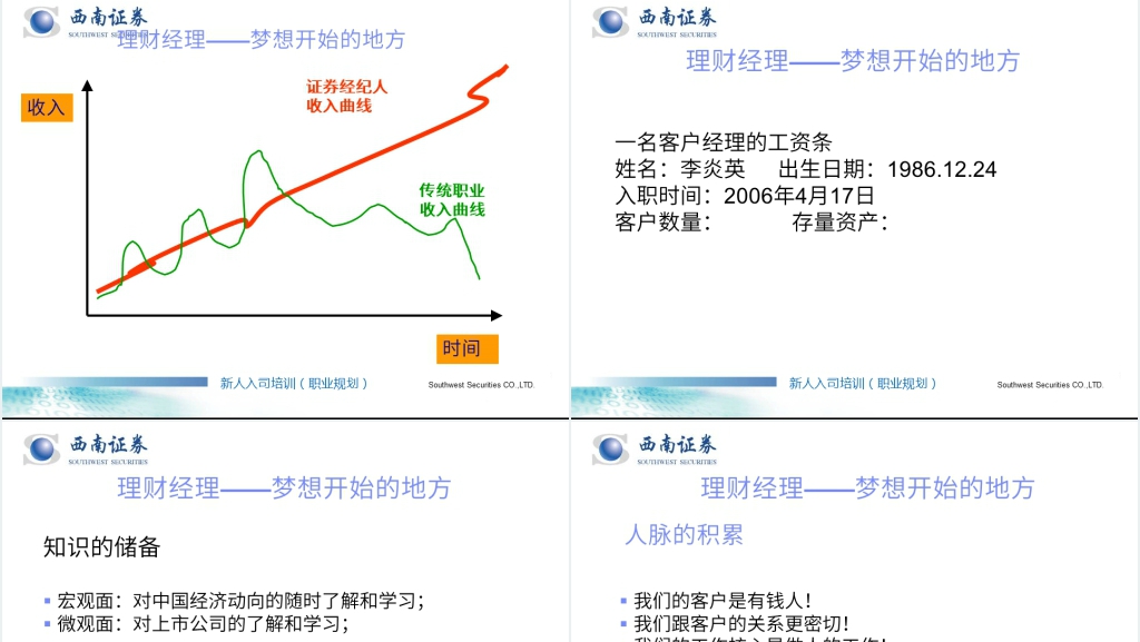 证券公司员柜员职业规划培训PPT范文 证券公司员柜员职业规划培训PPT范文