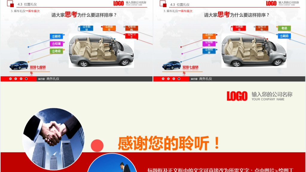 为入职新员工授职场礼仪课培训PPT范文 为入职新员工授职场礼仪课培训PPT范文