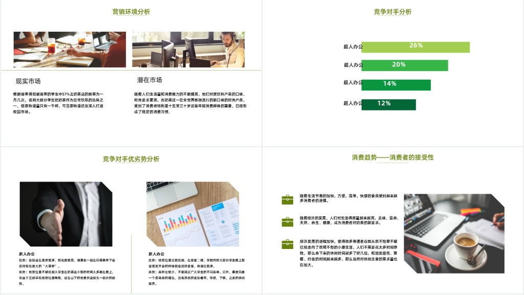 市场营销专业实习报告PPT模板 市场营销专业实习报告PPT模板