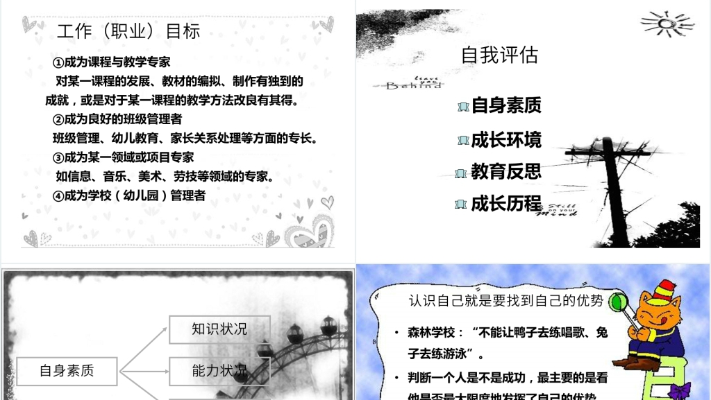 中小学教师职业生涯规划书PPT范文