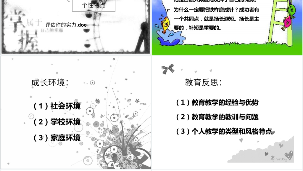 中小学教师职业生涯规划书PPT范文