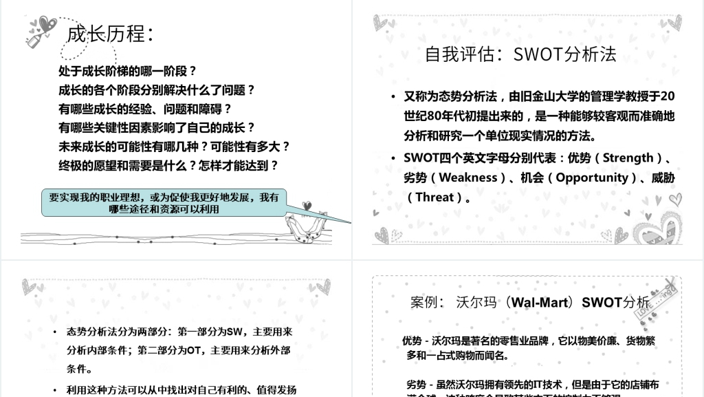 中小学教师职业生涯规划书PPT范文