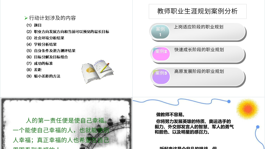 中小学教师职业生涯规划书PPT范文