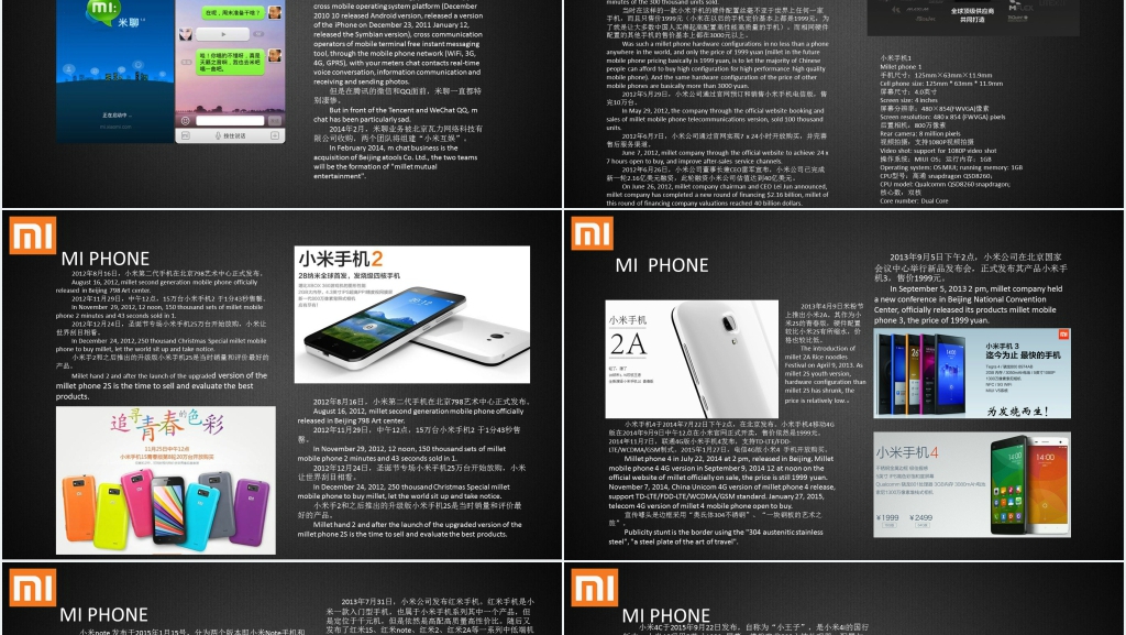 小米公司历史介绍PPT范文 小米公司历史介绍PPT范文