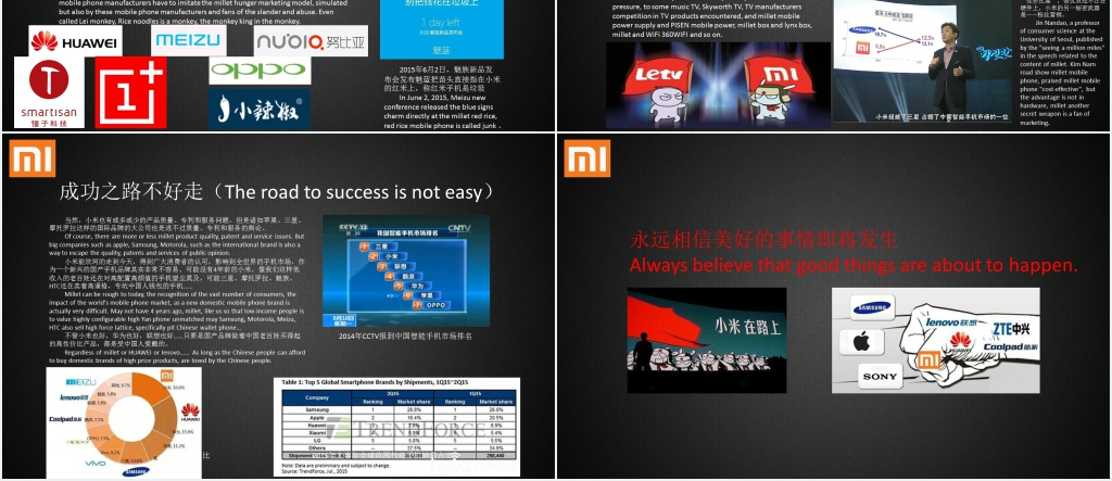 小米公司历史介绍PPT范文 小米公司历史介绍PPT范文