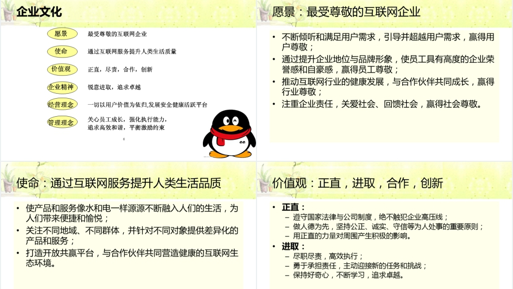 腾讯公司的发展历程PPT范文 腾讯公司的发展历程PPT范文