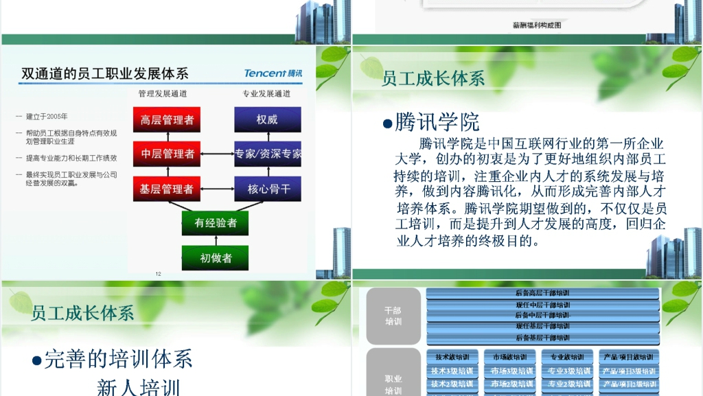 腾讯公司的发展历程PPT范文 腾讯公司的发展历程PPT范文