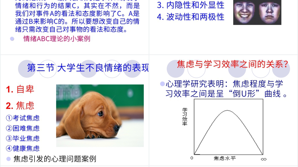 情绪管理与挫折压力应对大学心理健康PPT课件 情绪管理与挫折压力应对大学心理健康PPT课件