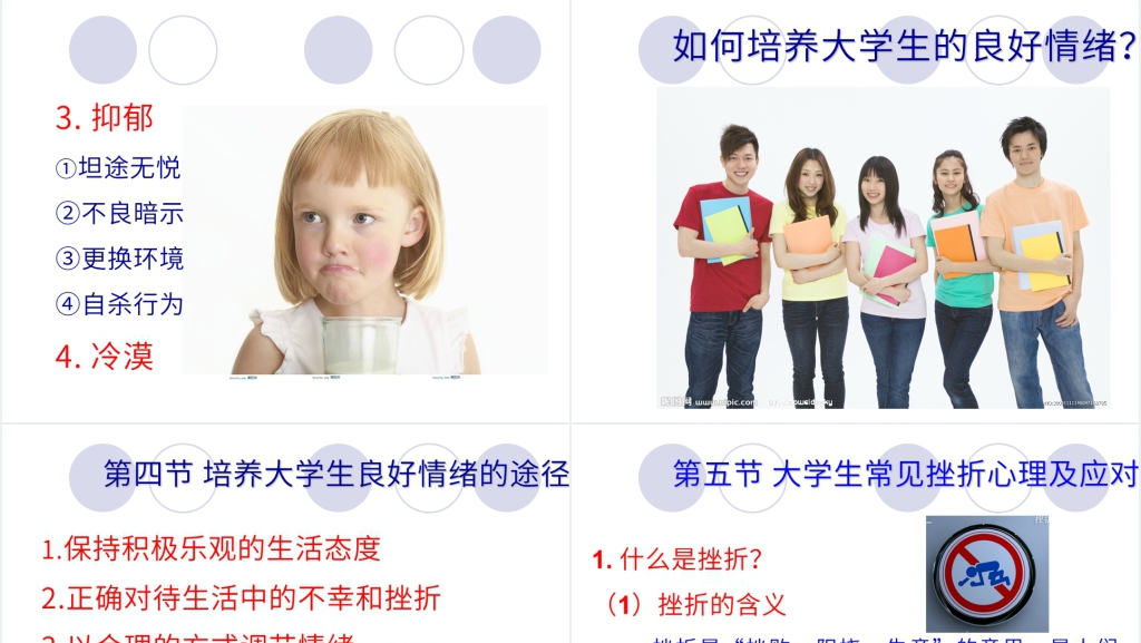 情绪管理与挫折压力应对大学心理健康PPT课件 情绪管理与挫折压力应对大学心理健康PPT课件