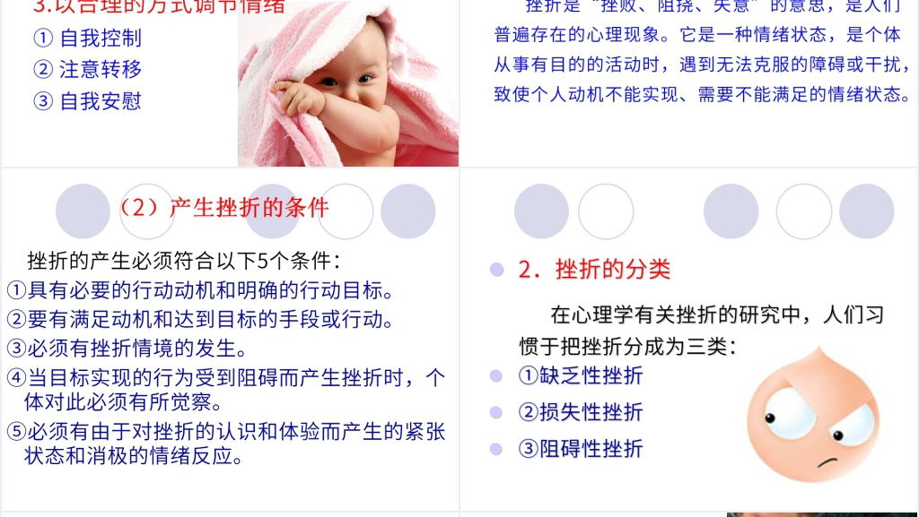 情绪管理与挫折压力应对大学心理健康PPT课件 情绪管理与挫折压力应对大学心理健康PPT课件