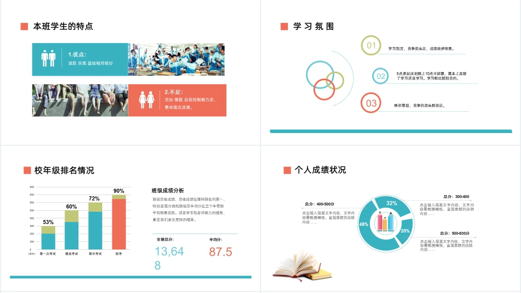 湖蓝色中学生家长会通用PPT课件