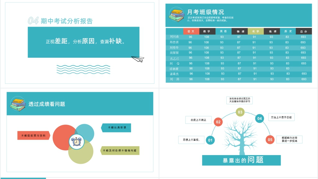 湖蓝色中学生家长会通用PPT课件