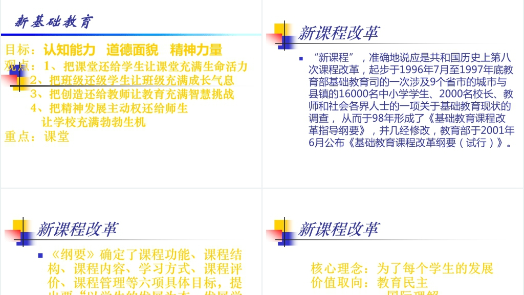 骨干教师职业生涯的规划PPT范文