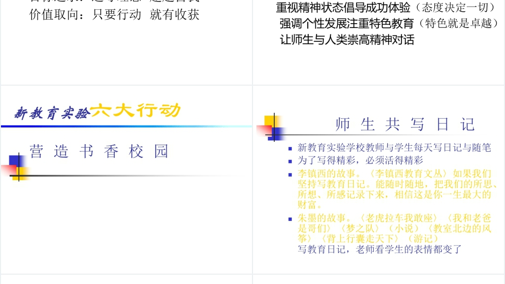 骨干教师职业生涯的规划PPT范文