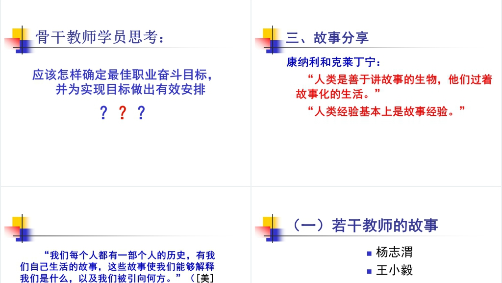 骨干教师职业生涯的规划PPT范文