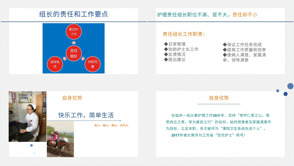 骨科护理责任组长竞聘PPT范文 骨科护理责任组长竞聘PPT范文