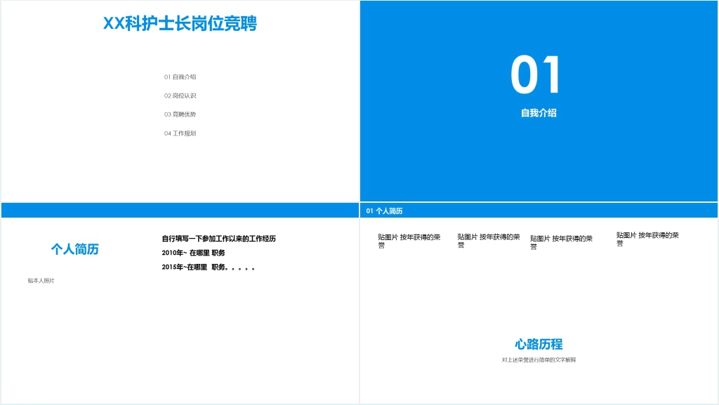 医院科室护士长竞聘稿PPT范文 医院科室护士长竞聘稿PPT范文