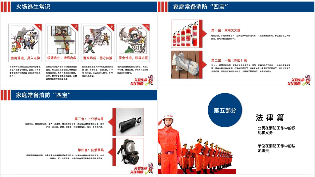 企事业单位消防安全知识培训PPT课件 企事业单位消防安全知识培训PPT课件