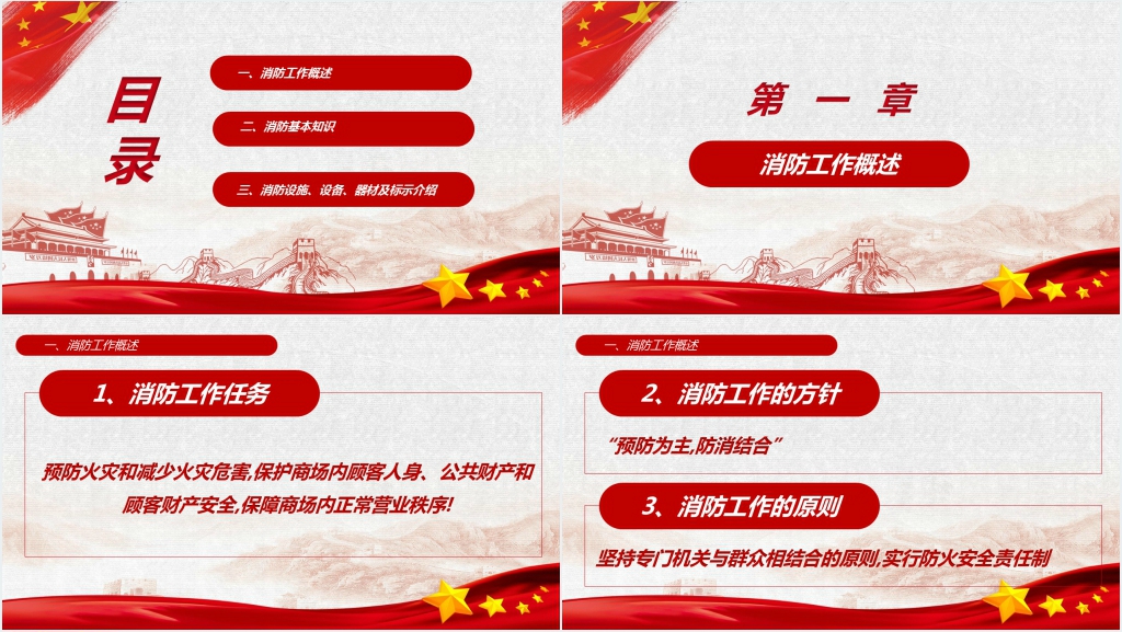 企业消防安全基本知识完整PPT模板