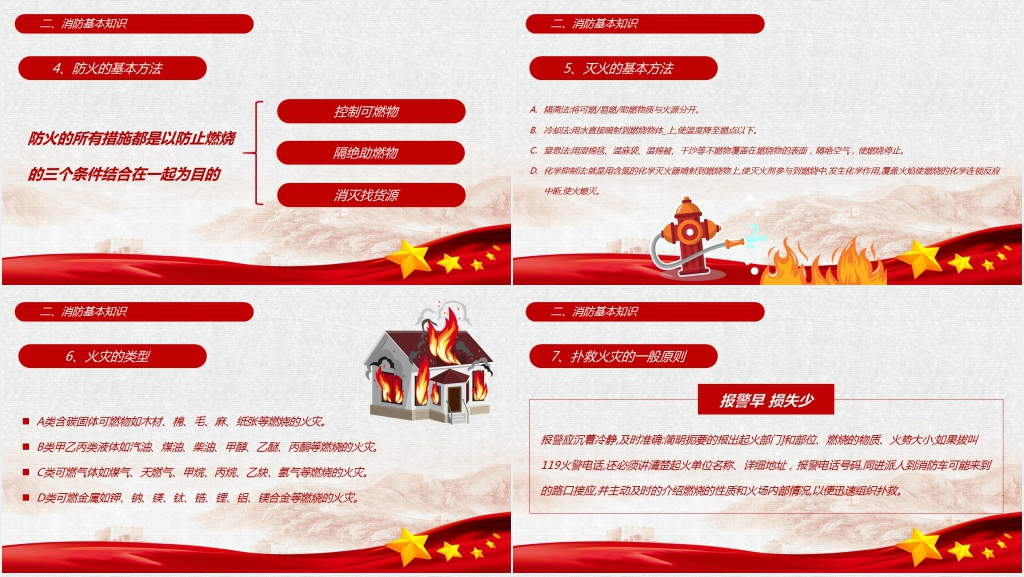企业消防安全基本知识完整PPT模板