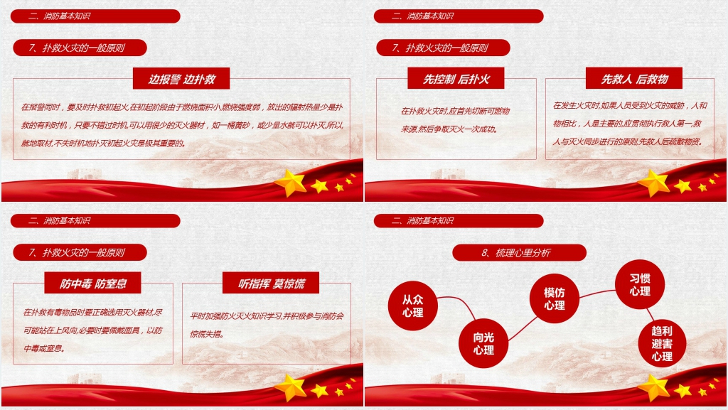 企业消防安全基本知识完整PPT模板