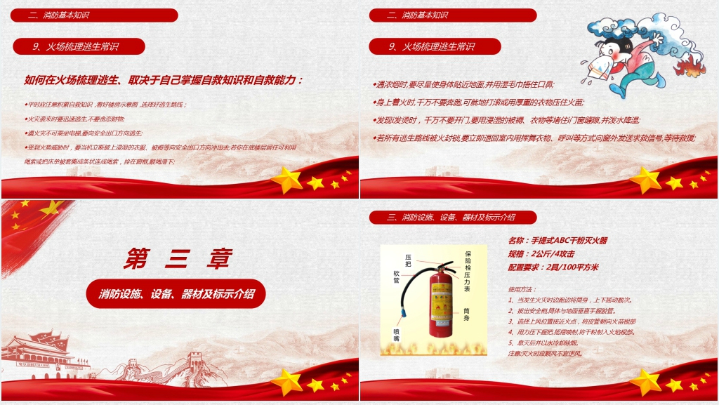 企业消防安全基本知识完整PPT模板