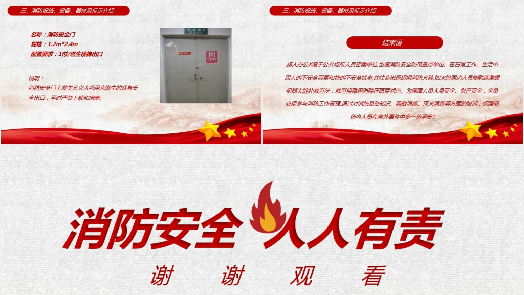 企业消防安全基本知识完整PPT模板