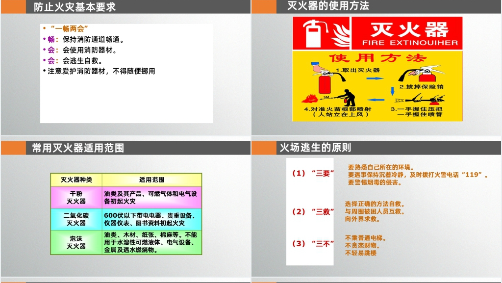 生产线人员三级安全教育培训PPT模板 生产线人员三级安全教育培训PPT模板