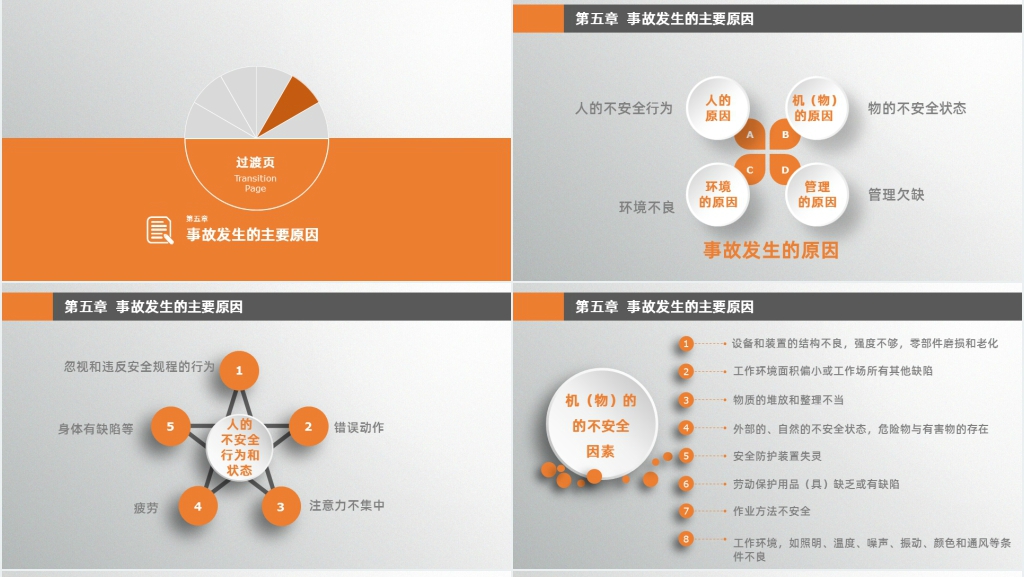 生产线人员三级安全教育培训PPT模板 生产线人员三级安全教育培训PPT模板