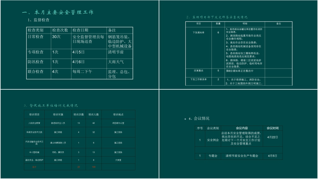 上海建工安全生产月工作总结PPT模板 上海建工安全生产月工作总结PPT模板