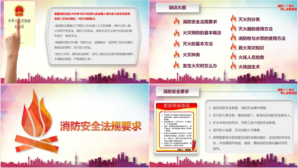 学校老师消防知识普及培训PPT模板 学校老师消防知识普及培训PPT模板