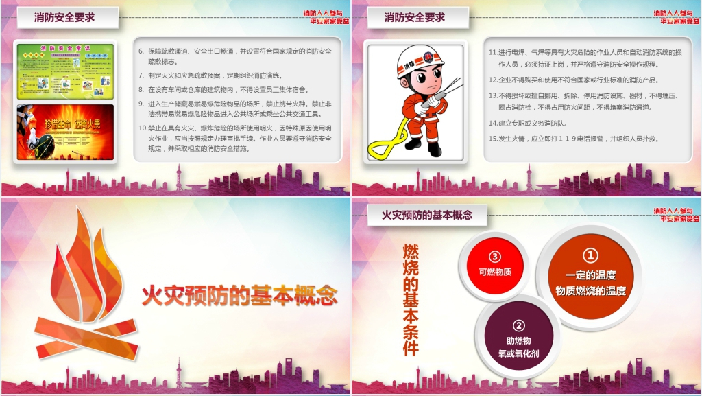 学校老师消防知识普及培训PPT模板 学校老师消防知识普及培训PPT模板