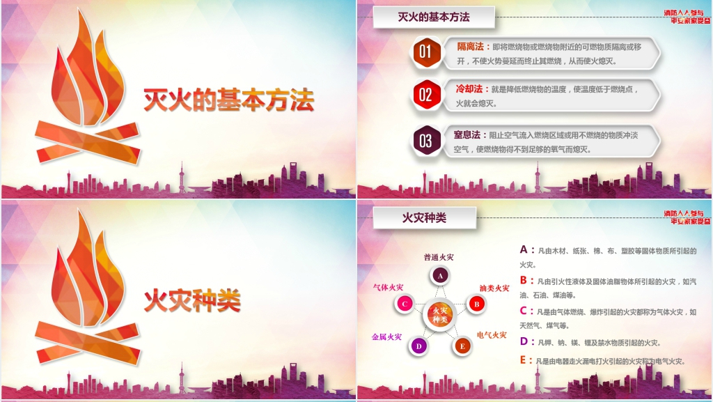 学校老师消防知识普及培训PPT模板 学校老师消防知识普及培训PPT模板