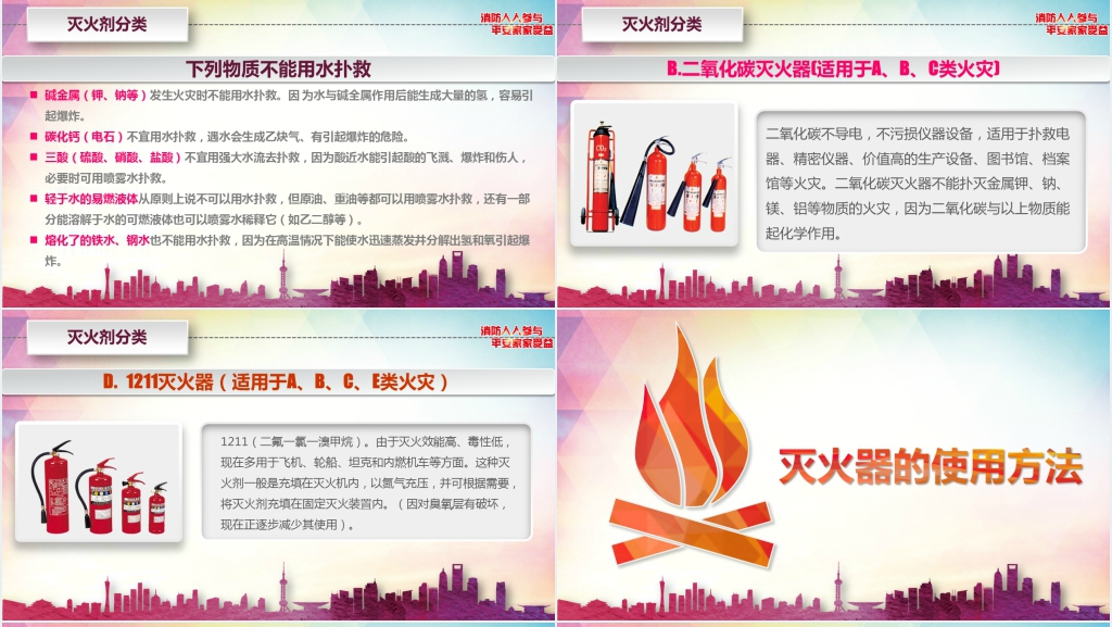 学校老师消防知识普及培训PPT模板 学校老师消防知识普及培训PPT模板