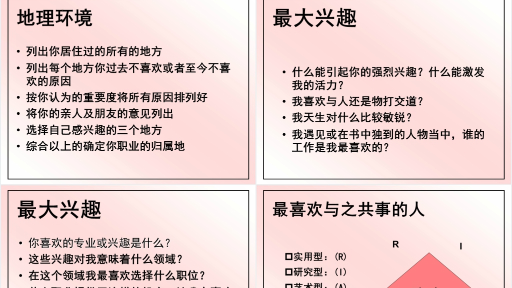银行员工职业生涯规划培训PPT课件 银行员工职业生涯规划培训PPT课件