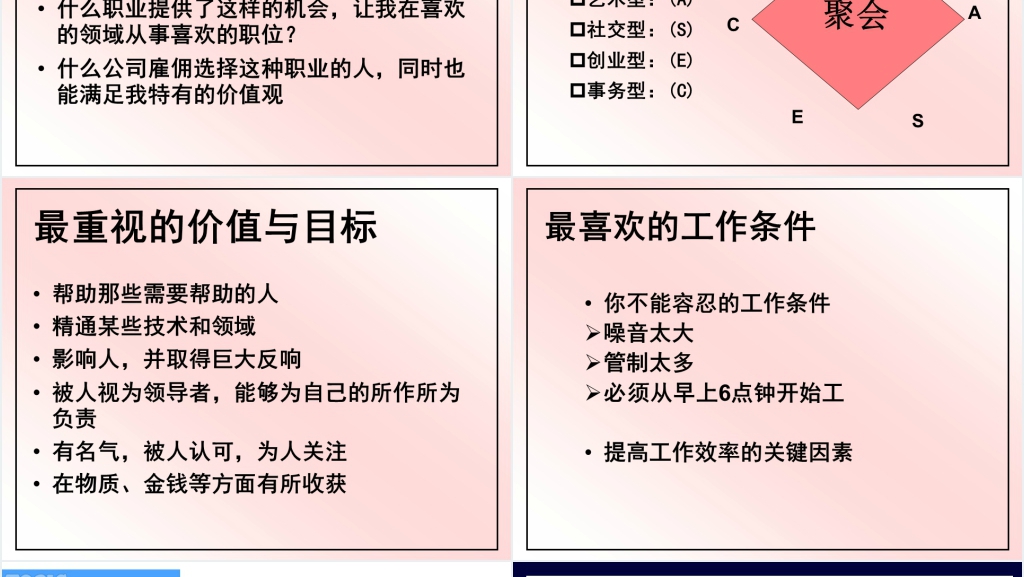 银行员工职业生涯规划培训PPT课件 银行员工职业生涯规划培训PPT课件