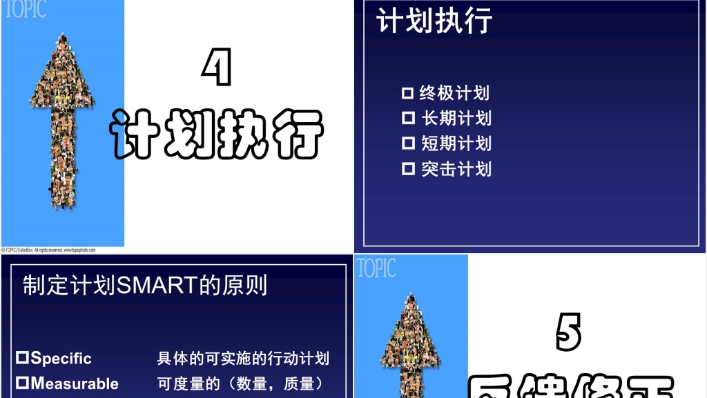银行员工职业生涯规划培训PPT课件 银行员工职业生涯规划培训PPT课件