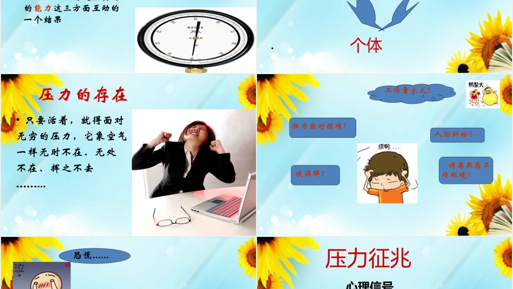 规培医师护理人员压力与情绪管理PPT课件 规培医师护理人员压力与情绪管理PPT课件