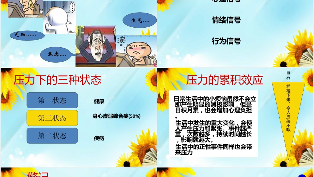 规培医师护理人员压力与情绪管理PPT课件 规培医师护理人员压力与情绪管理PPT课件