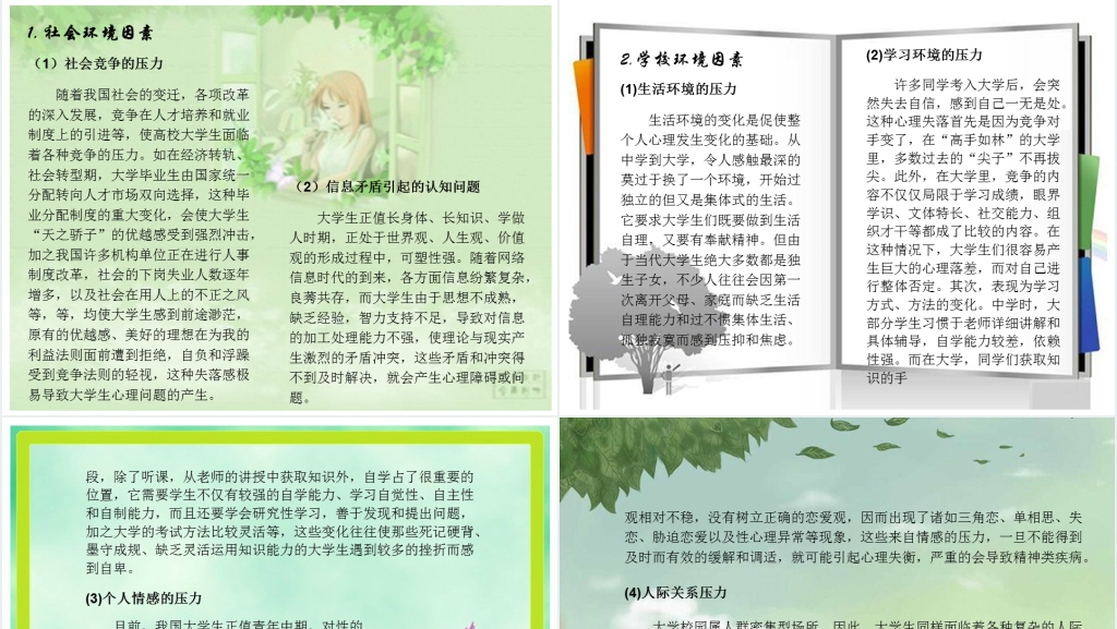 影响大学生心理健康的主要因素课PPT课件 影响大学生心理健康的主要因素课PPT课件