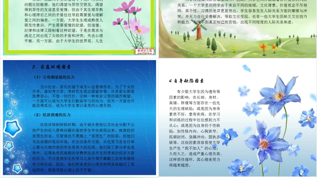 影响大学生心理健康的主要因素课PPT课件 影响大学生心理健康的主要因素课PPT课件