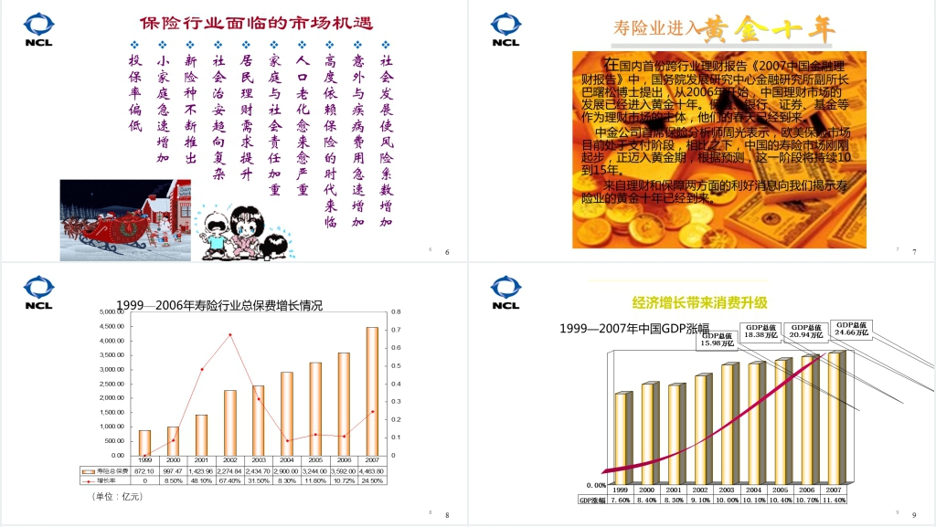 新华三职业规划和行业发展PPT课件 新华三职业规划和行业发展PPT课件