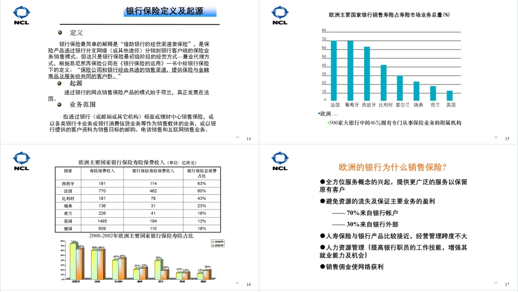 新华三职业规划和行业发展PPT课件 新华三职业规划和行业发展PPT课件