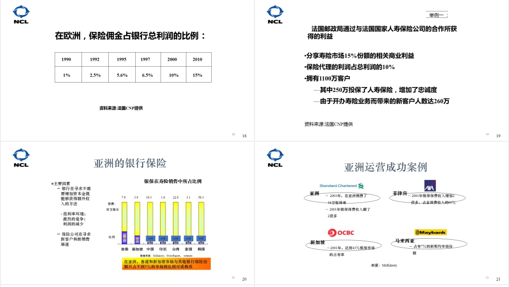 新华三职业规划和行业发展PPT课件 新华三职业规划和行业发展PPT课件