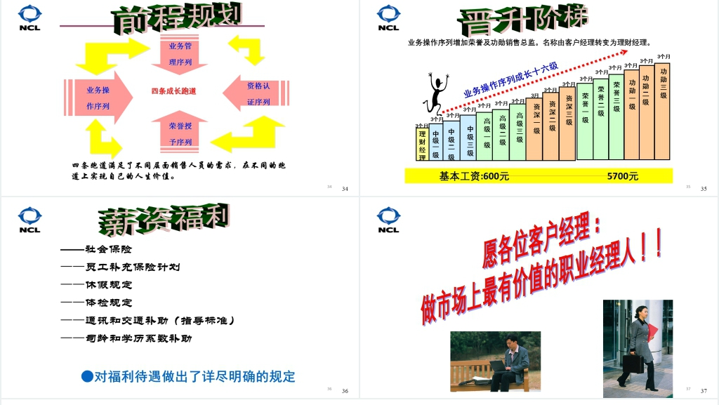 新华三职业规划和行业发展PPT课件 新华三职业规划和行业发展PPT课件