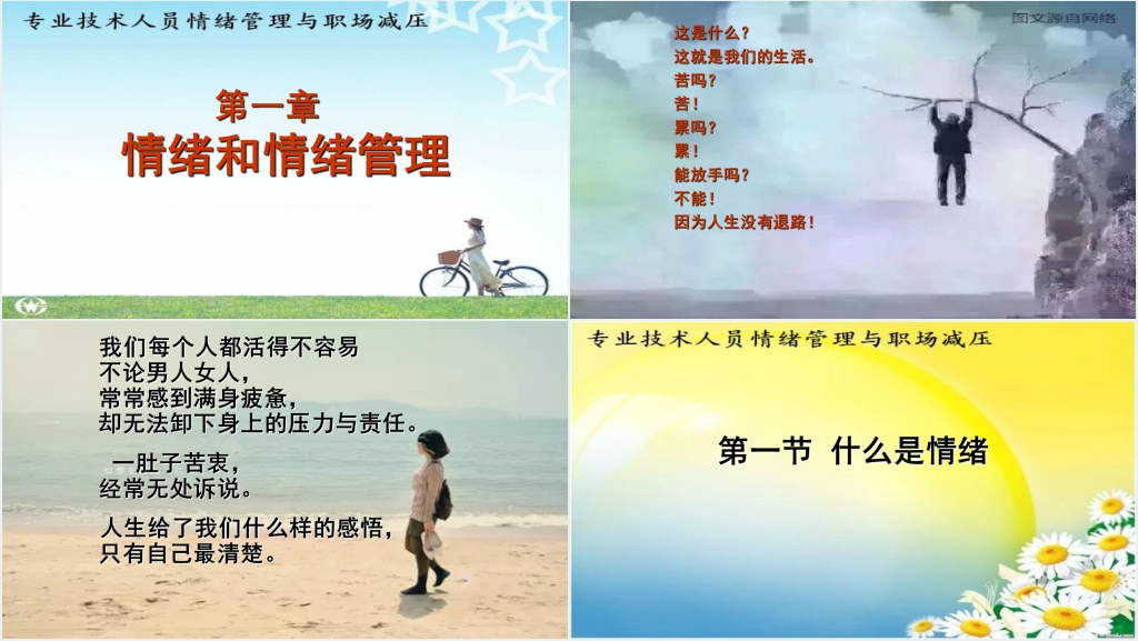 技术部员工情绪管理与职场减压PPT课件 技术部员工情绪管理与职场减压PPT课件